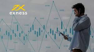 Comprehensive Review of Exness CFD Broker