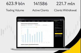 Unlocking Profit Potential A Deep Dive into Exness Social Trading Unlocking Profit Potential A Deep Dive into Exness Social Trading
